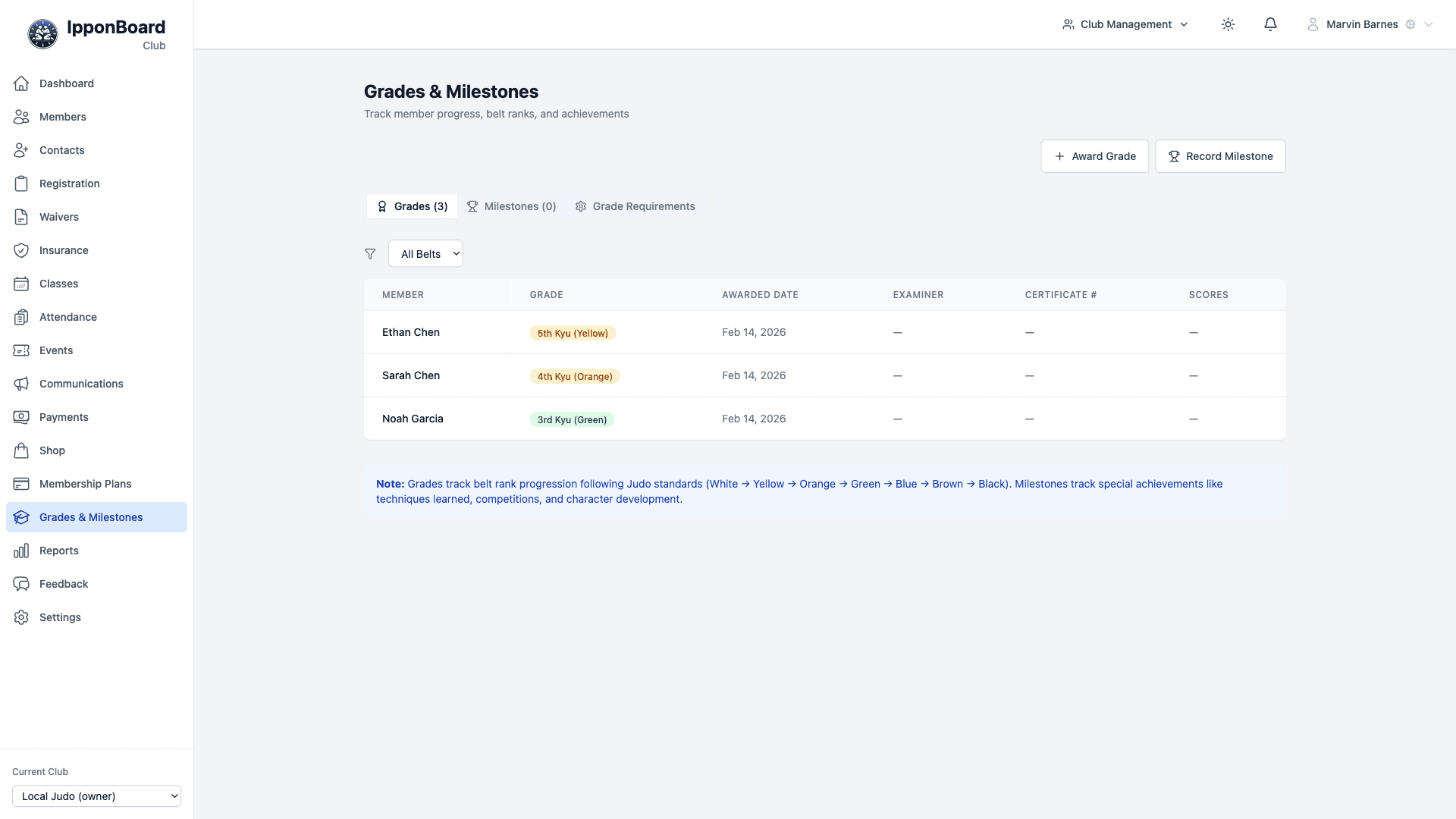 IpponBoard dan and kyu grade tracking showing grading history and current level for tournament eligibility